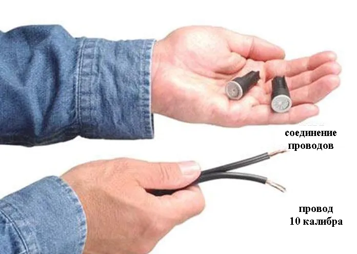 Соединители проводов