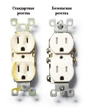 безопасная розетка